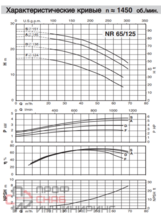 Уменьшенное изображение товара