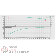 Уменьшенное изображение товара