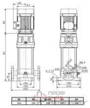 Многоступенчатый насос Wellmix CV 5- 8-0-HQCV (3х380В, 1.1кВт, IE3)