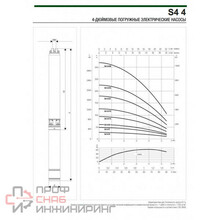 Насос скважинный DAB S4 4/9 1HP T400/50 4OL