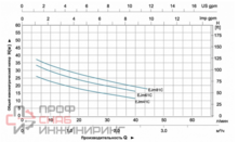 Уменьшенное изображение товара