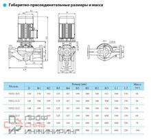 Уменьшенное изображение товара