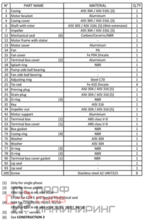 Уменьшенное изображение товара