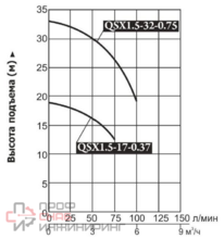 Уменьшенное изображение товара