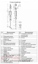 Уменьшенное изображение товара