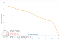 Уменьшенное изображение товара