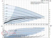 Уменьшенное изображение товара