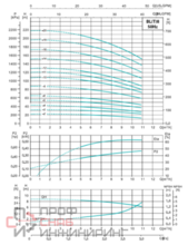 Уменьшенное изображение товара