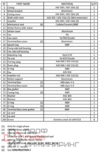 Уменьшенное изображение товара