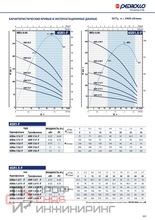 Уменьшенное изображение товара