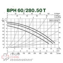 Уменьшенное изображение товара