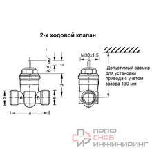 Клапан запорно-регулирующий Honeywell Ру16 Ду15 двухходовой линейный