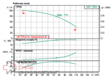 Уменьшенное изображение товара