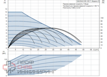 Уменьшенное изображение товара