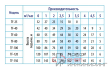 Уменьшенное изображение товара