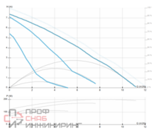 Уменьшенное изображение товара