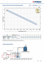 Уменьшенное изображение товара
