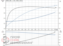 Уменьшенное изображение товара
