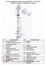 Насос повышения давления Vodotok WRS15/110-Z-BR