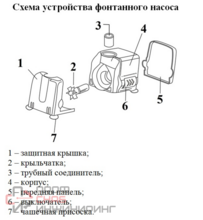 Уменьшенное изображение товара