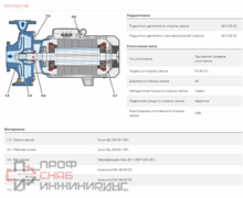 Уменьшенное изображение товара
