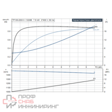 Уменьшенное изображение товара