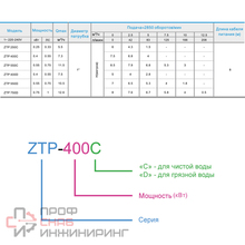 Уменьшенное изображение товара