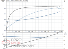 Уменьшенное изображение товара