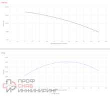Уменьшенное изображение товара