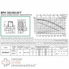 Уменьшенное изображение товара