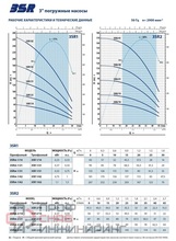 Уменьшенное изображение товара