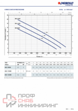 Уменьшенное изображение товара