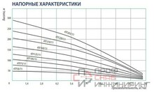Уменьшенное изображение товара
