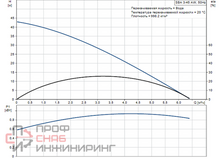 Уменьшенное изображение товара