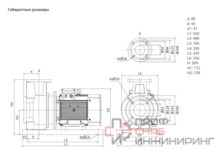 Насос Native BPG 50/125-3/2-ST
