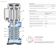 Уменьшенное изображение товара