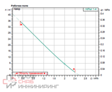 Уменьшенное изображение товара