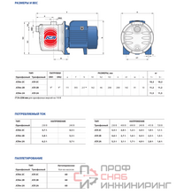 Насос Pedrollo JCRm 2 A
