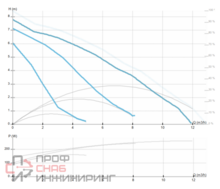 Уменьшенное изображение товара