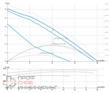 Уменьшенное изображение товара