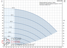 Уменьшенное изображение товара