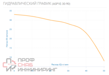 Уменьшенное изображение товара