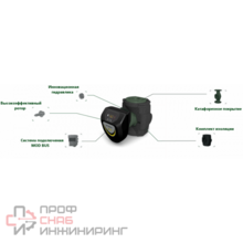 Насос DAB EVOPLUS B 110/220.32 SAN M