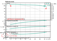 Уменьшенное изображение товара