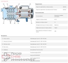 Уменьшенное изображение товара