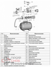 Насосная станция многоступенчатая LEO 4XCm-100S A5