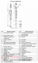 Насос Vodotok БЦПЭ-ГВ-100-1.2-50м-Ч