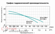 Уменьшенное изображение товара
