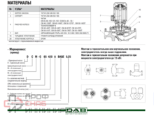 Насос DAB CM-G 65-2380/A/BAQE/4-IE3