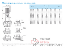 Насос Waterstry SB 15-6 (k) HUBV 5,5kW 3x380V 50Hz IE3